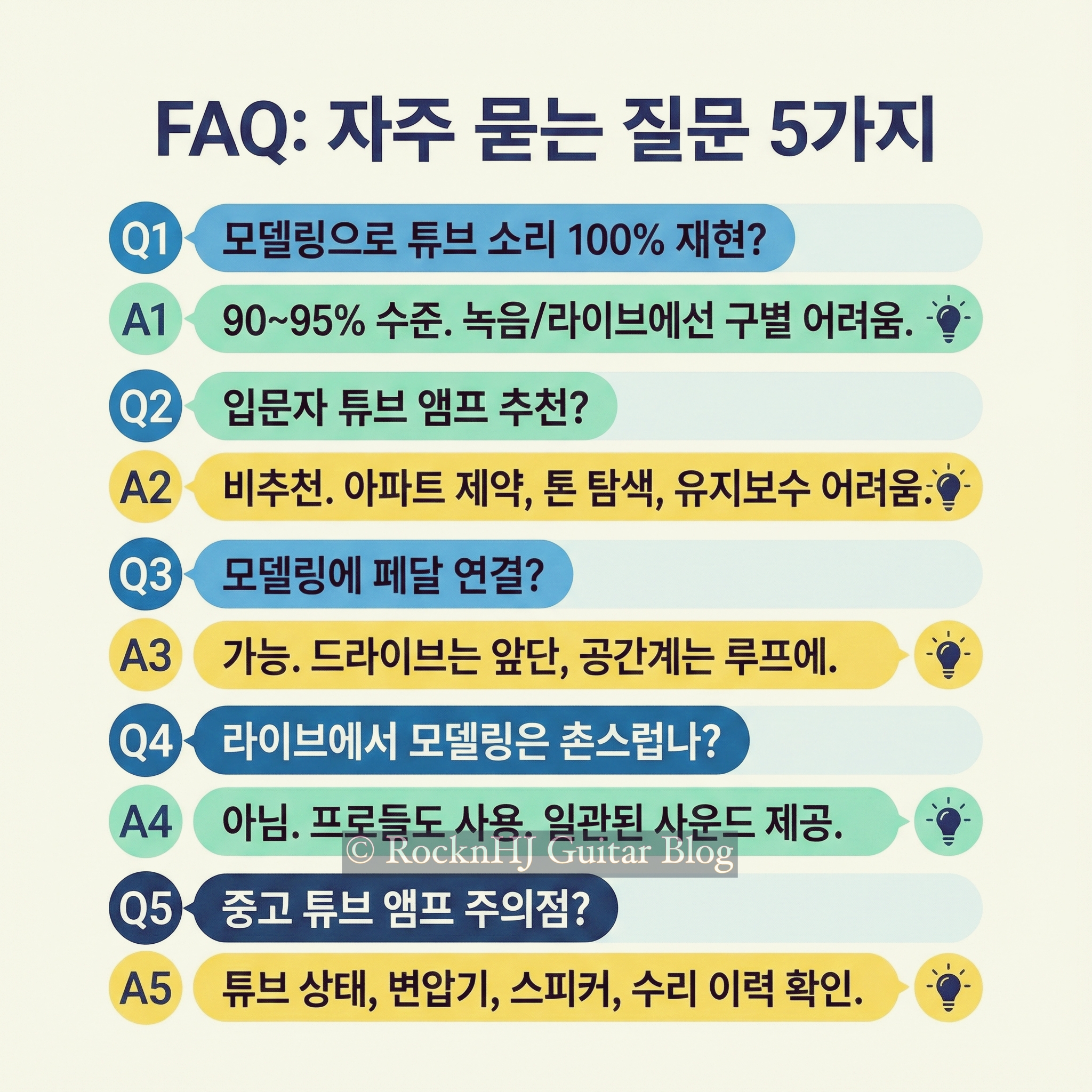 진공관 앰프는 이제 끝났나?: 디지털 모델링 앰프가 대세가 된 이유