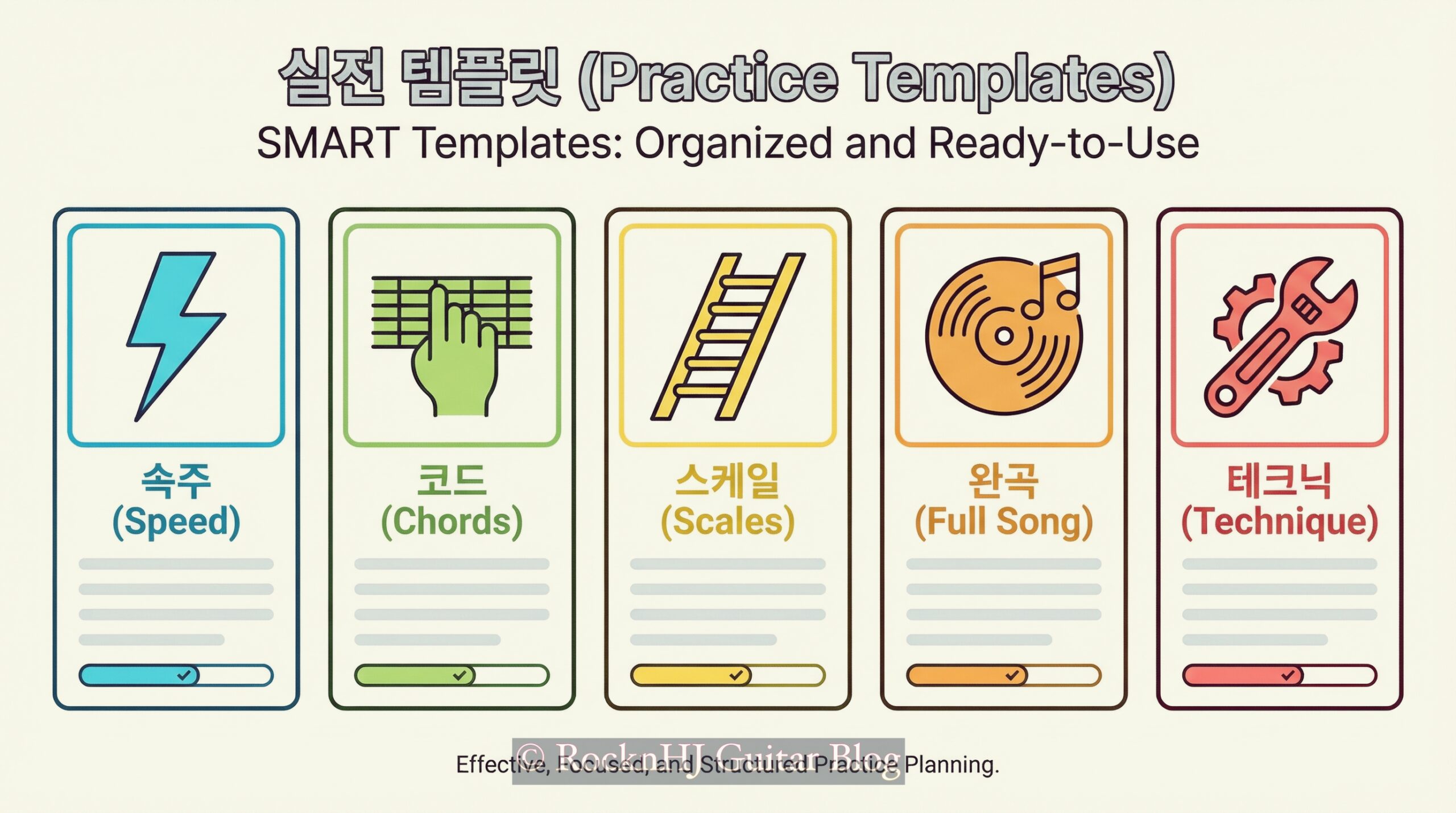 목표 없는 기타 연습은 산책이다 : SMART 목표 설정법으로 연습 효율 300%