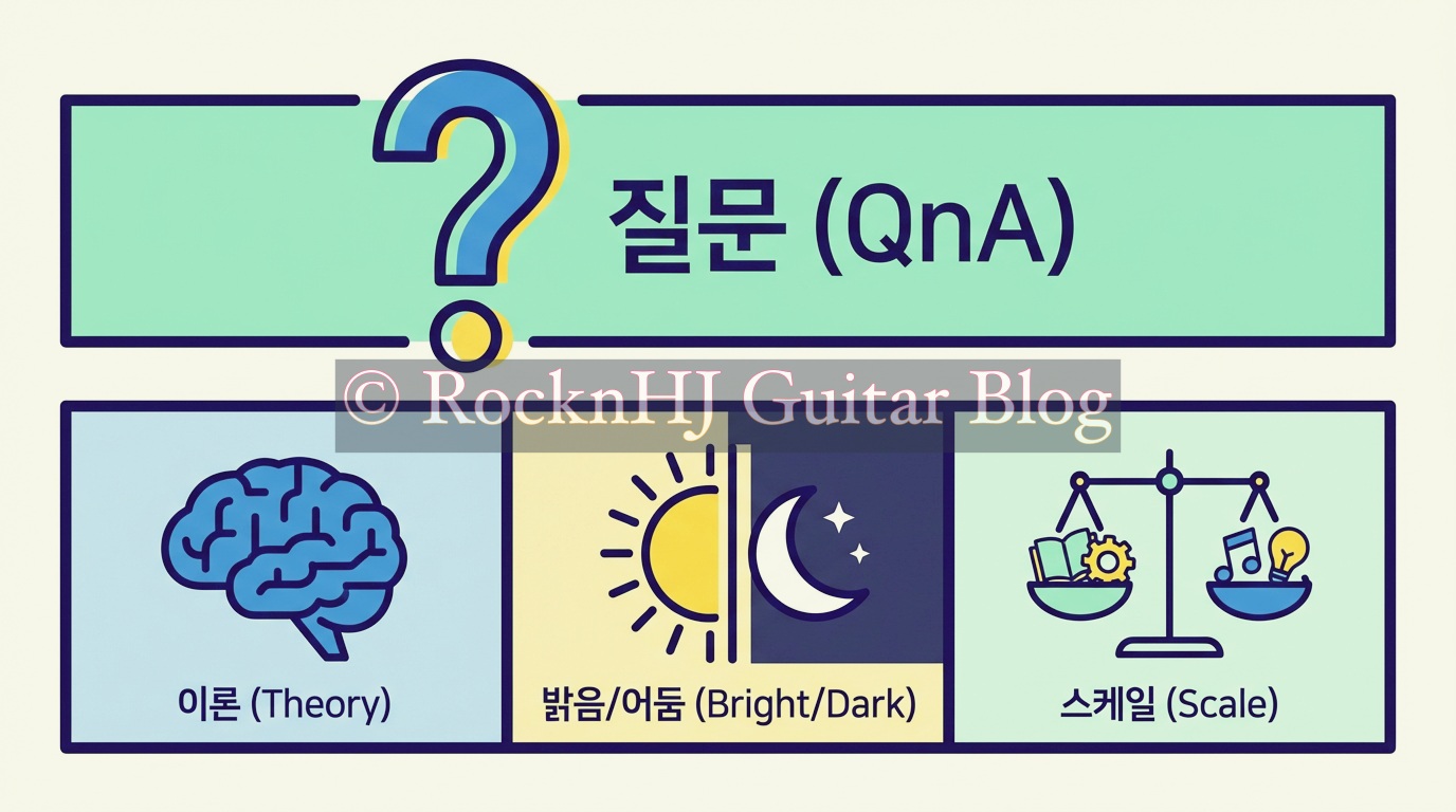 일렉기타 모드 스케일 : 7가지 모드의 구조·특징음·활용