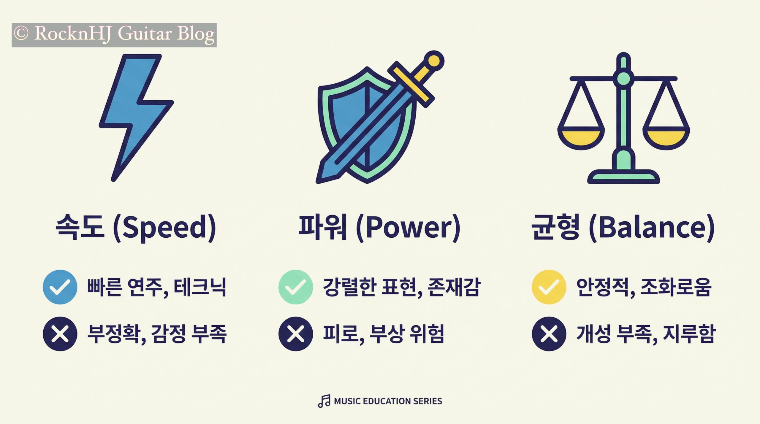 슈퍼스트랫의 세계: 아이바네즈 vs 잭슨 vs 샤벨